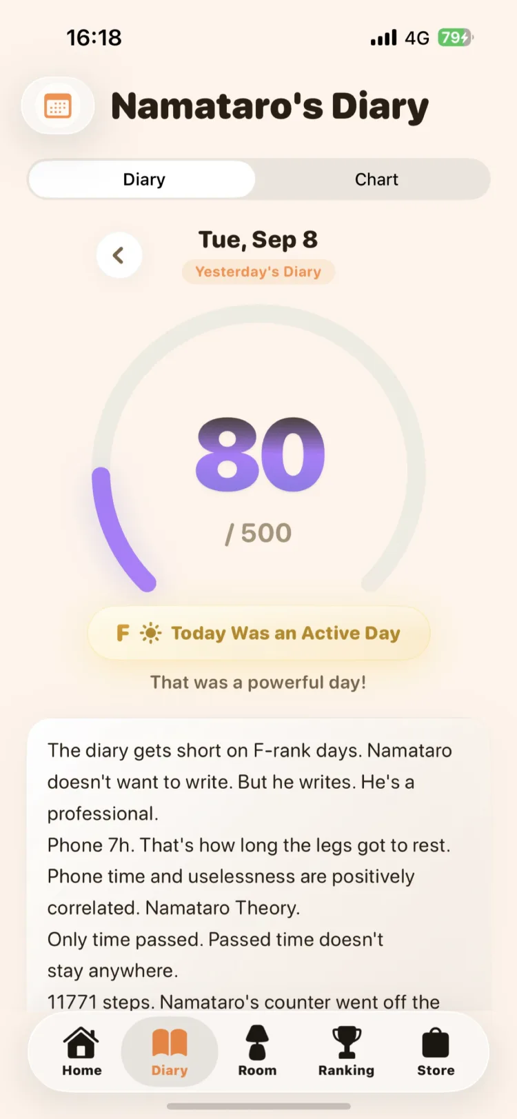 Namataro's diary screen, with yesterday's score and entry