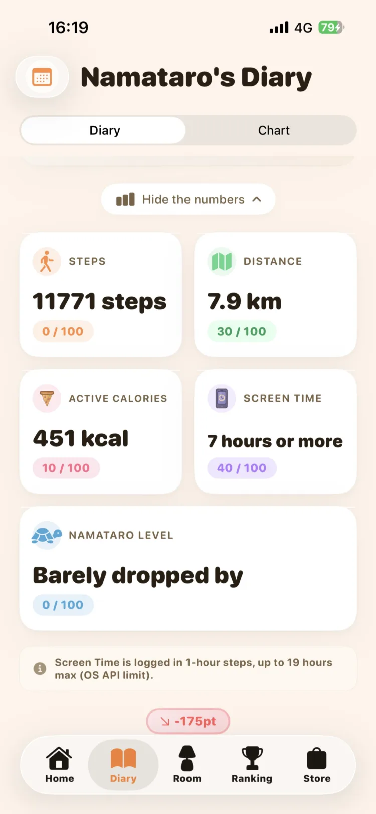 The numbers view of the diary screen: steps, distance, active calories, Screen Time and Namataro Level